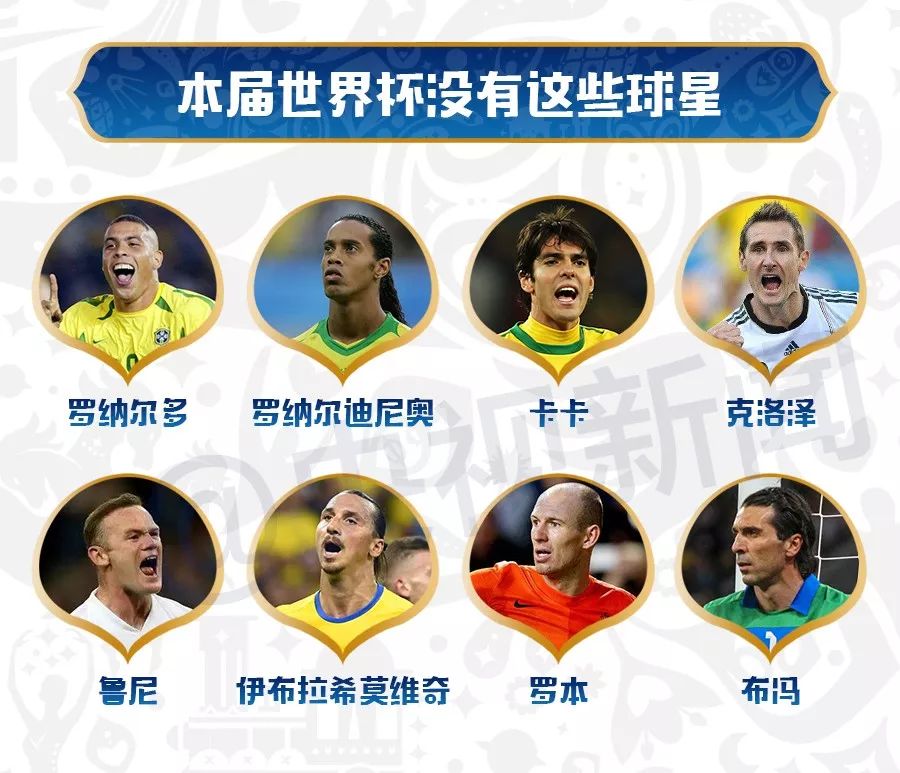 一分钟教你看懂球,一张图看懂球的技巧