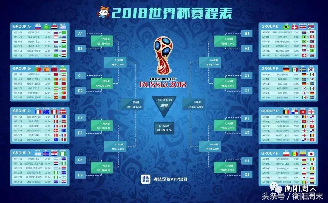 世界杯卡塔尔世界杯赛程表,世界杯赛程2023赛程时间表最新版