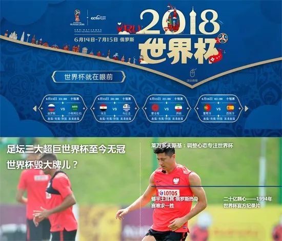 央视第一次直播世界杯,世界杯央视直播