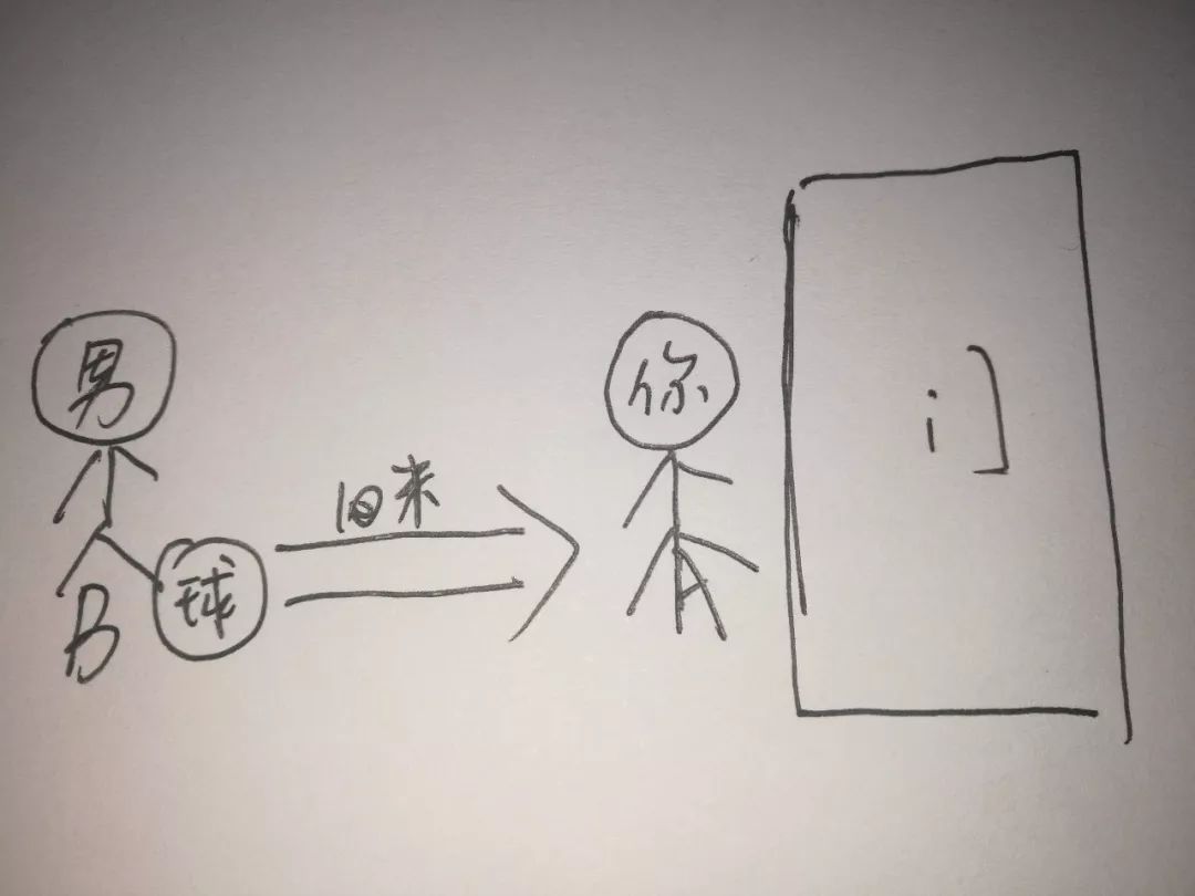 南京人看球,南京人世界杯打卡