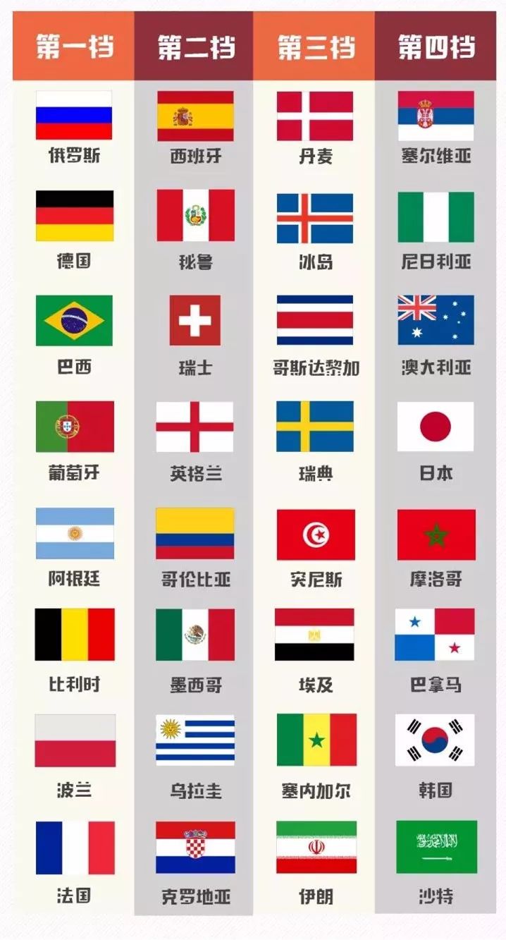 世界杯球场上你不知道的对话,世界杯不懂球的人朋友圈