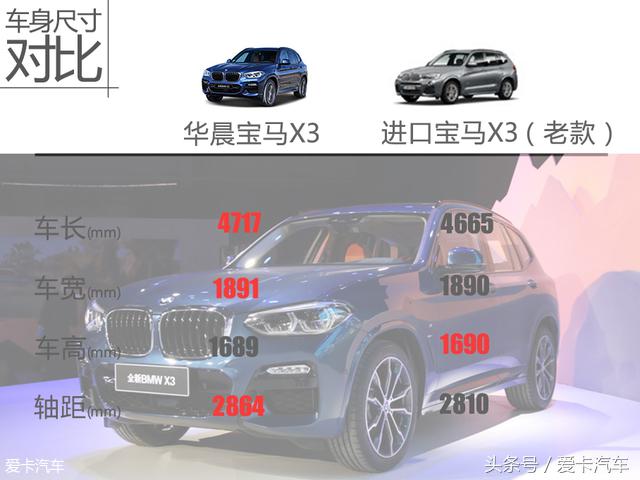 从新出发与重新出发,重新出发与重新开始