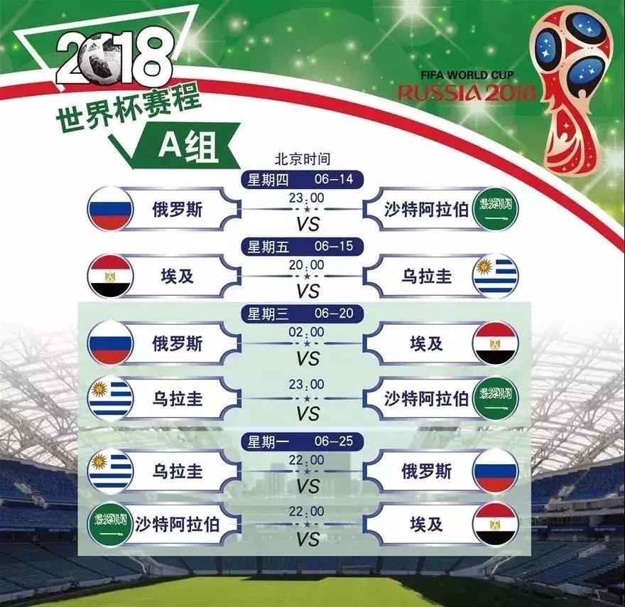 世界杯伪足球球迷攻略有哪些,世界杯伪球迷攻略图片