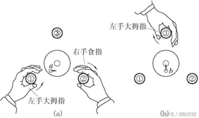 水准仪怎么看是否平齐,水准仪怎么算是知道是准确的