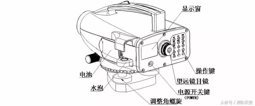 怎么看水准仪测量结果,水准仪如何从外观看是否准