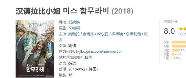 男主三观正的韩剧推荐,高颜值男主和男二也好磕的韩剧