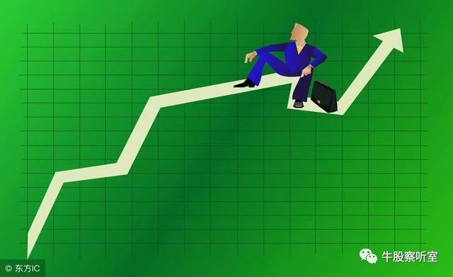 a股股市走势为何困难,a股这次牛市怎么样