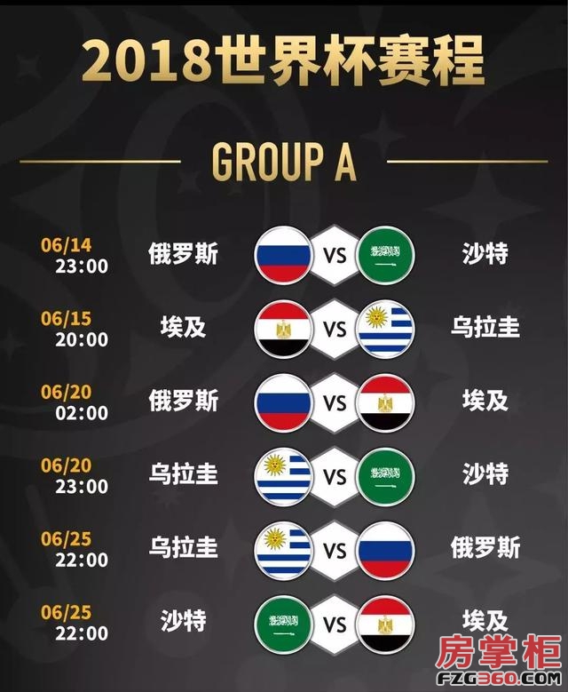 四年一度世界杯,四年一度的世界杯什么时候开始