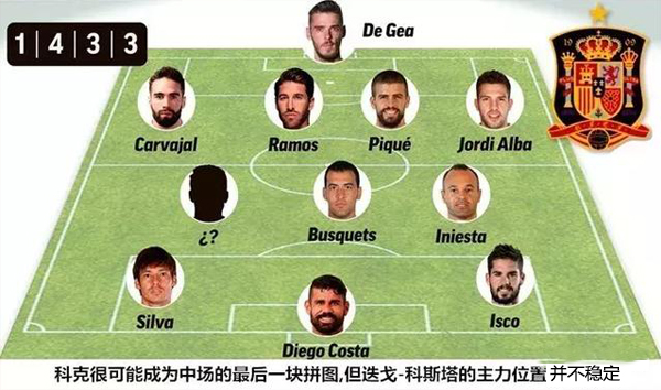 世界杯西班牙vs阿根廷前瞻,世界杯西班牙vs葡萄牙全场