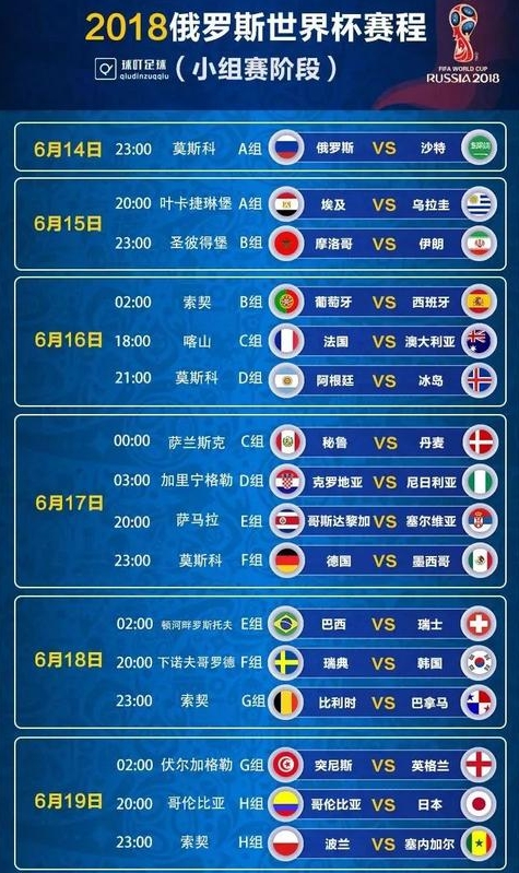 2018俄罗斯世界杯4强赛,2018年俄罗斯世界杯赛程及结果