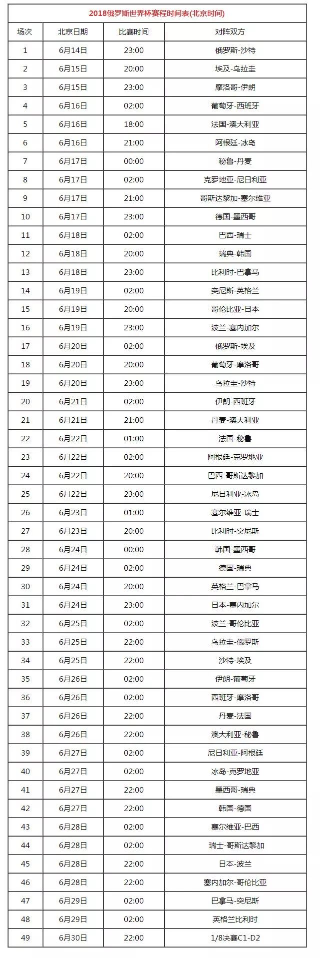 俄罗斯世界杯燃情视频,燃情世界杯精彩片段
