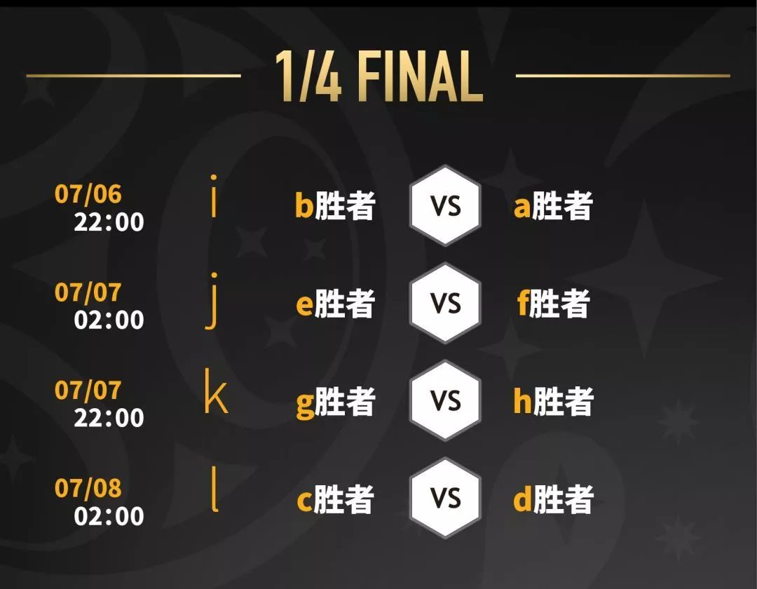 世界杯赛事今日赛程安排,世界杯今晚的赛事