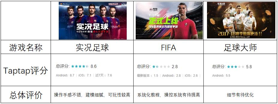 天梯模式打法视频,天梯模式2023