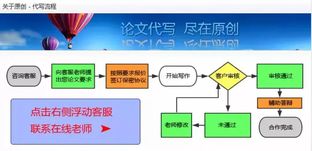 论文造假水太深：“不过，学姐就嫁给你”｜小南特稿