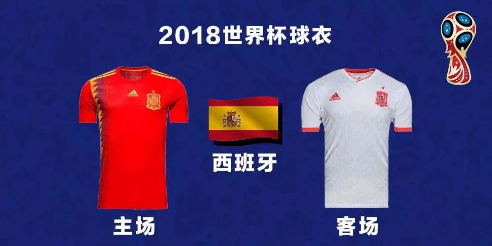 世界杯各队队服排名,世界杯今天球队服装一览表