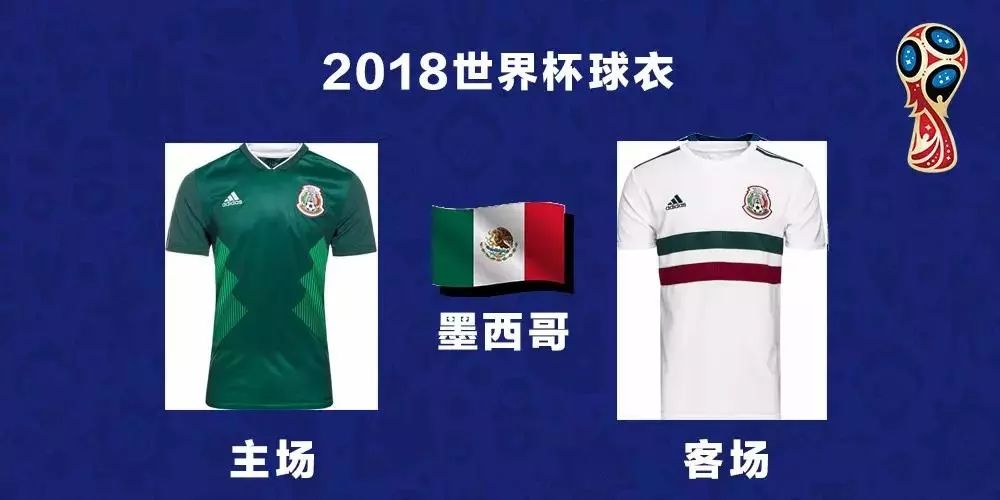 世界杯各队队服排名,世界杯今天球队服装一览表