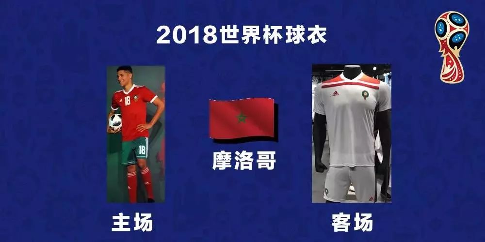 世界杯今天球队服装一览表,世界杯球队名单及球衣