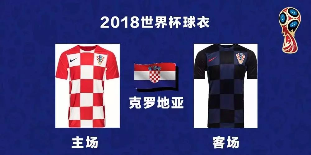 世界杯球队名单及球衣,世界杯今天球队服装一览表
