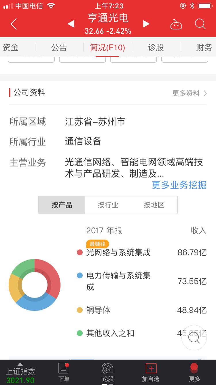 亨通光电5g光纤,亨通光电5g光模块已销售吗