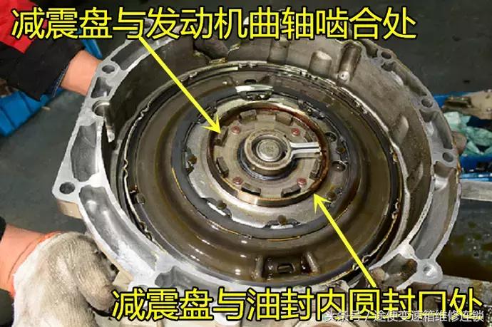 蒙迪欧自动变速箱故障维修,蒙迪欧致胜变速箱限制功能