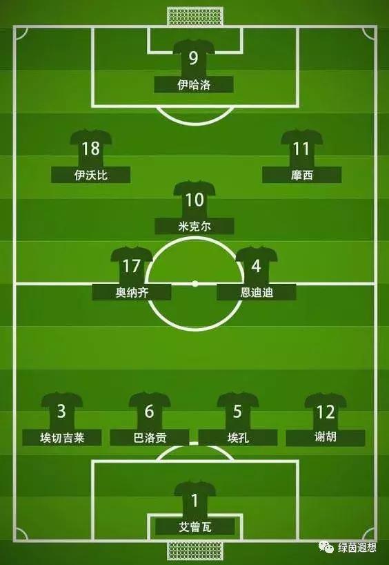 c罗2018葡萄牙vs伊朗,葡萄牙c罗对阵西班牙梅西