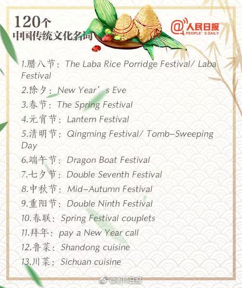 传播中国优秀传统文化英文,中华优秀传统文化传承系列英文