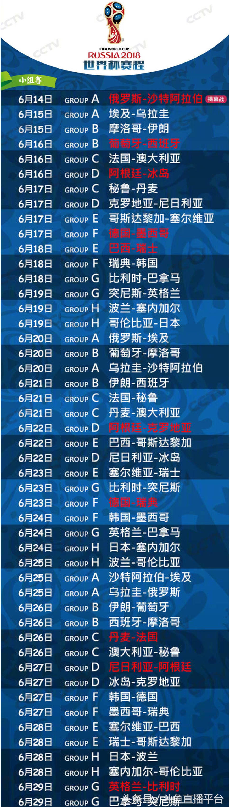 今年世界杯足球宝贝有哪些,世界杯足球宝贝完整版