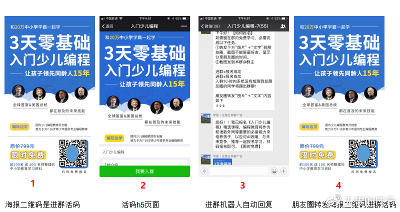 铁公鸡“李二狗”是如何不花一分钱，月产5000+精准流量的？