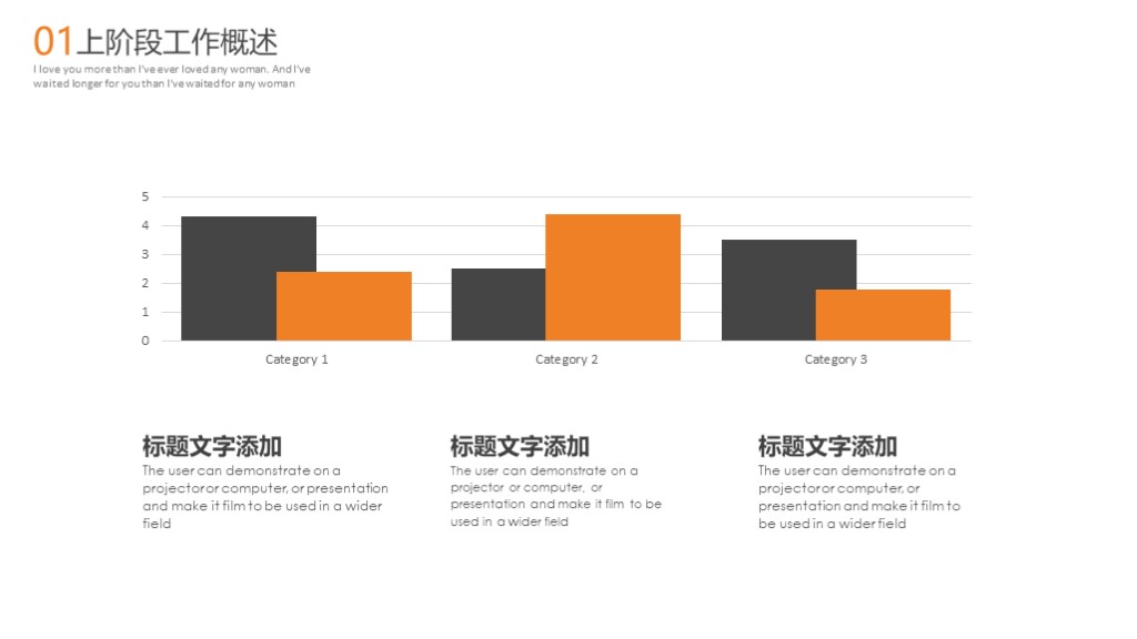 简约年度ppt报告模板,2021年第一季度工作汇报ppt模板