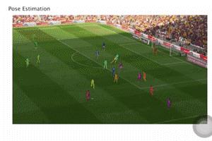 为了好好看球，学霸们用深度学习重建整个比赛3D全息图