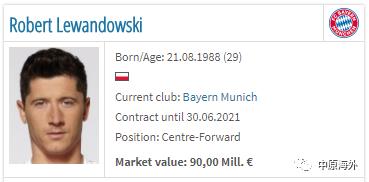 足球球员身价排行梅西身价,梅西身价足球