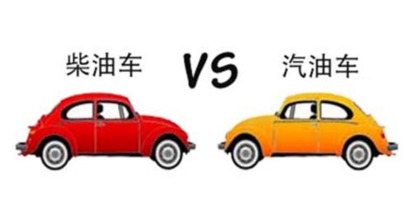 2.0t柴油发动机和3.0t汽油发动机,20l4e发动机是柴油还是汽油