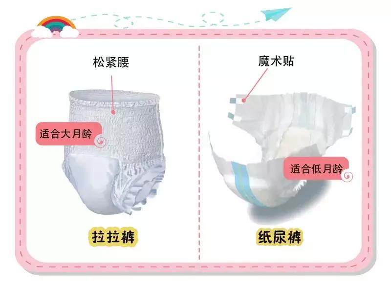 现在的拉拉裤哪一种好用,什么牌子拉拉裤最好用