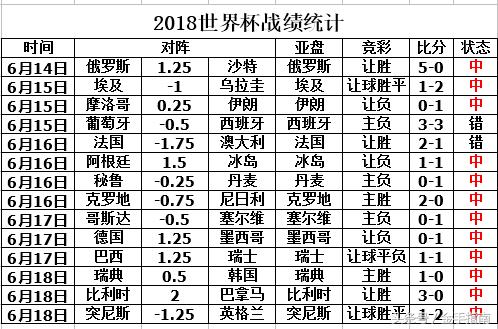 18076期胜负彩有人中头奖了吗,胜负彩19048期新浪大势分析