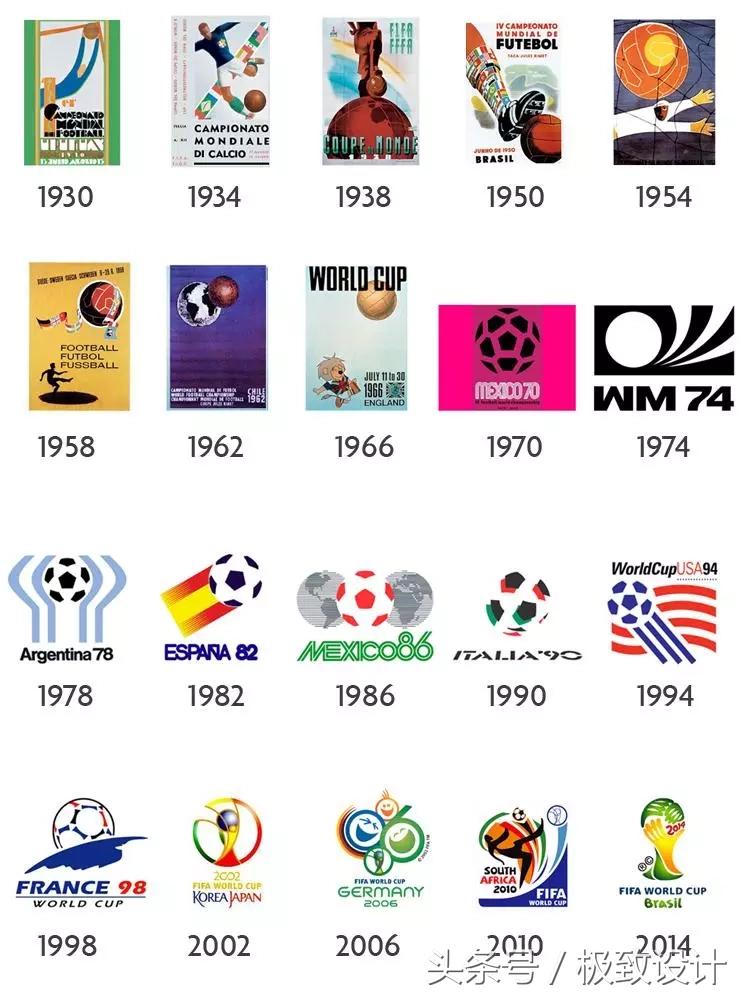 历届世界杯logo被曝,历届世界杯logo一览