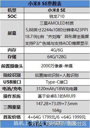 骁龙710与小米8se,小米8se处理器710是减配吗