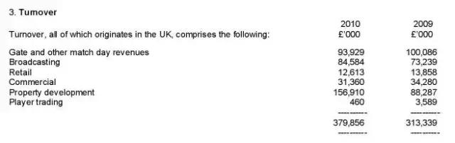 揭秘赌球内幕真相,赌球内幕大揭秘