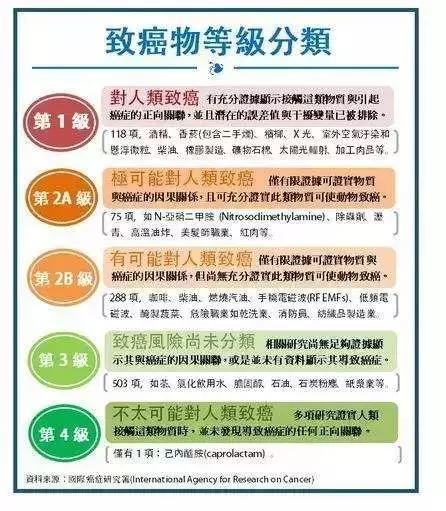 玩手机得脑瘤的几率大吗,玩手机多长时间会得脑瘤