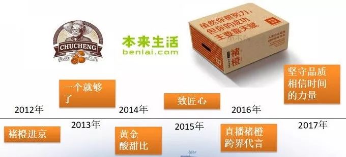 总有一款适合你春耕备耕进行中,现代农业案例分享