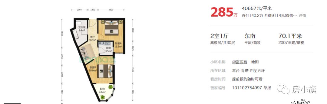 干货分享丨盘点5环内最刚的刚需次新楼盘