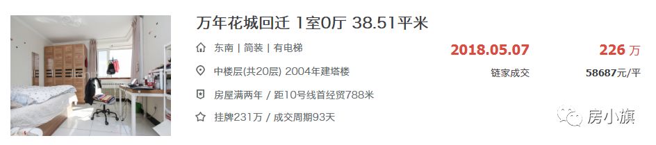 干货分享丨盘点5环内最刚的刚需次新楼盘