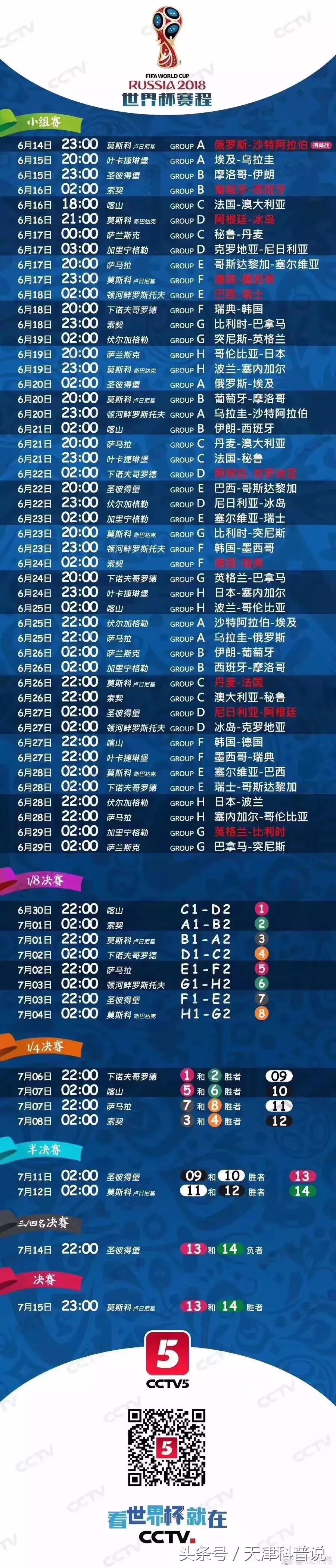 你知道世界杯进球最多国家吗,世界杯你知道怎么过的吗