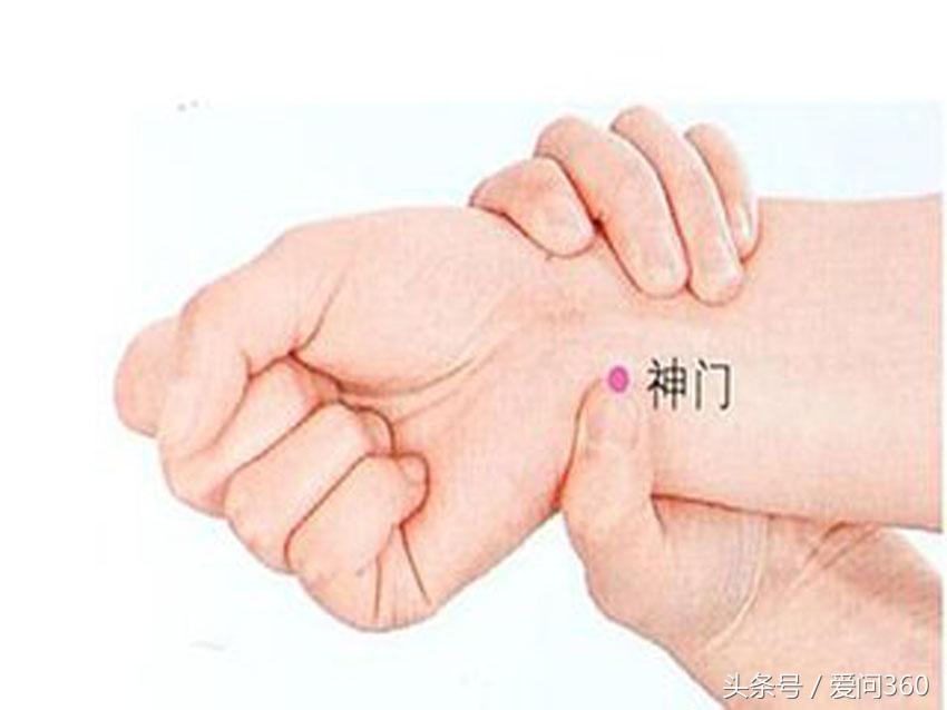 高血压伴有头晕按揉哪个穴位,高血压头晕按什么穴位