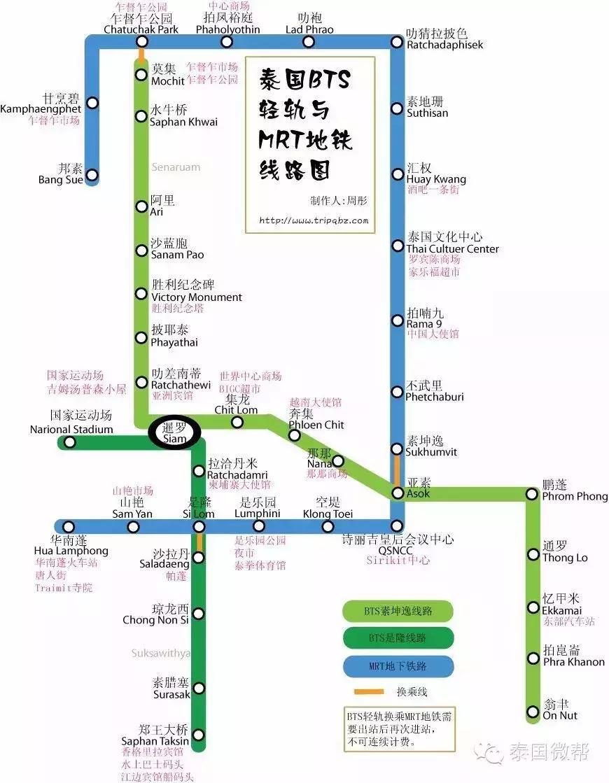 泰国旅游攻略大概多少钱,泰国尖竹汶府旅游攻略