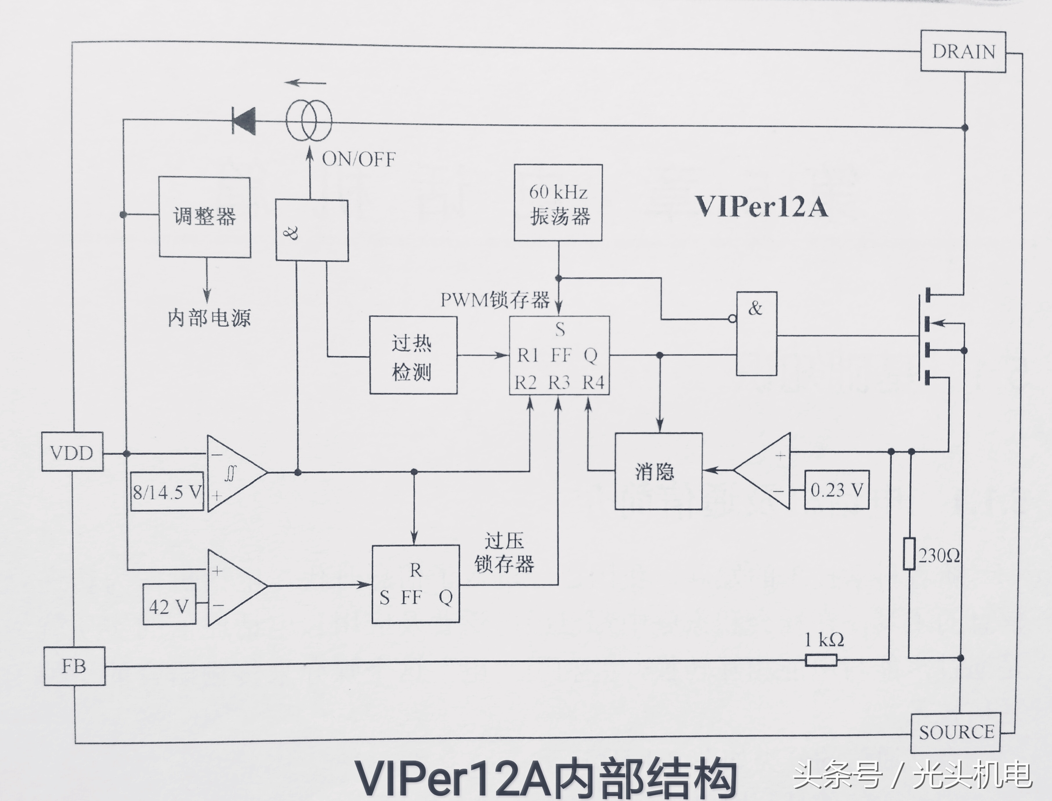 精心分享：电磁炉控制芯片资料大荟萃第二波