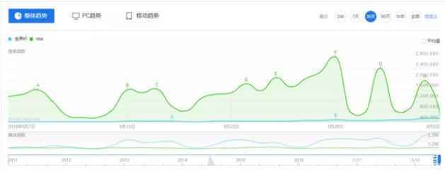 国足对战泰国踢得赢吗,国足为什么会踢不好足球
