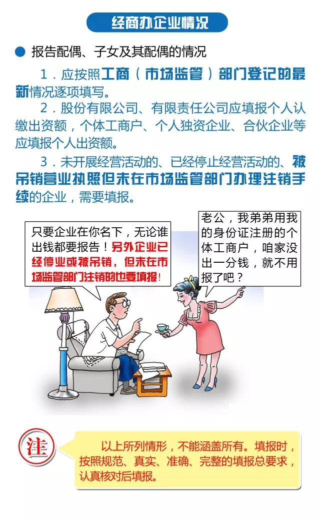 个人事项报告漏报轻微影响提拔吗,瞒报个人事项还能提拔吗