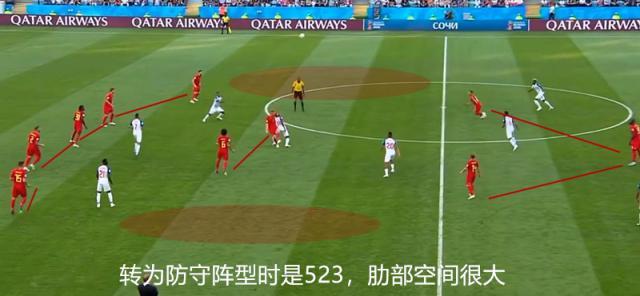 一分钟看懂世界杯赛制,世界杯各队技术分析