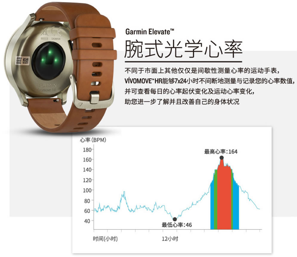 直降700元！618过后Garmin还有返场好价你忍得住不剁手一波？