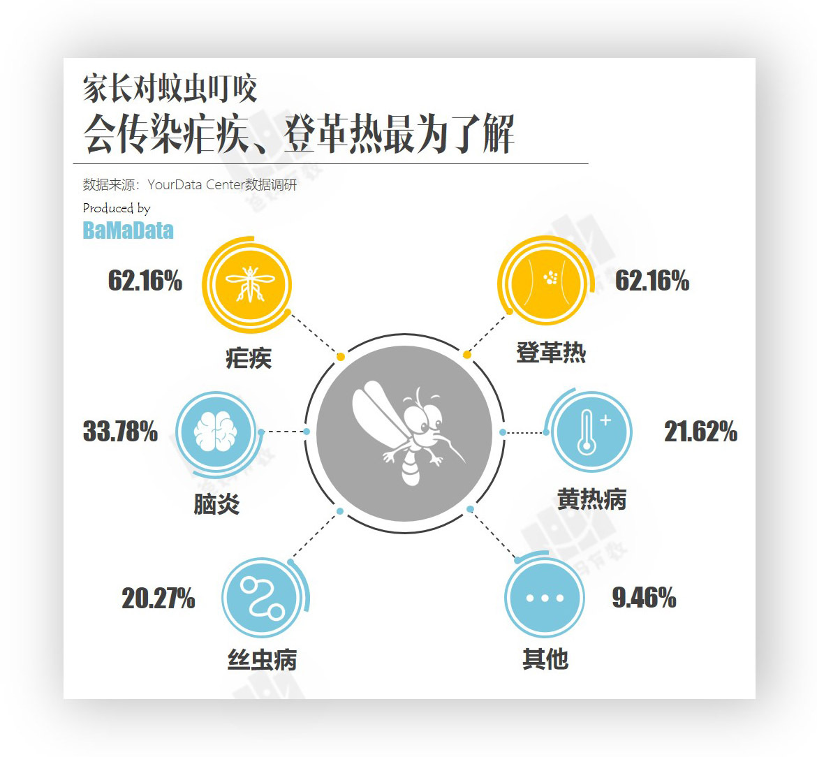 与宝宝一起的美好时光,与宝宝共同成长的时刻
